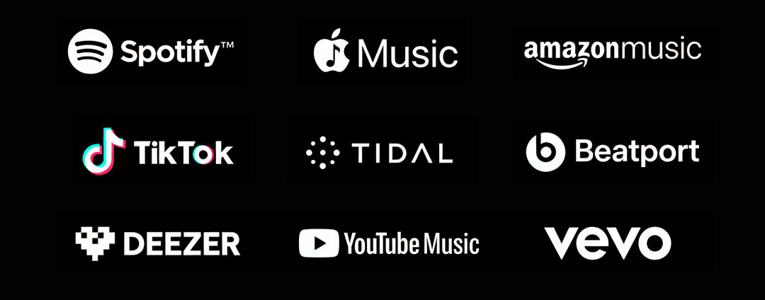 Plataformas de Monetização